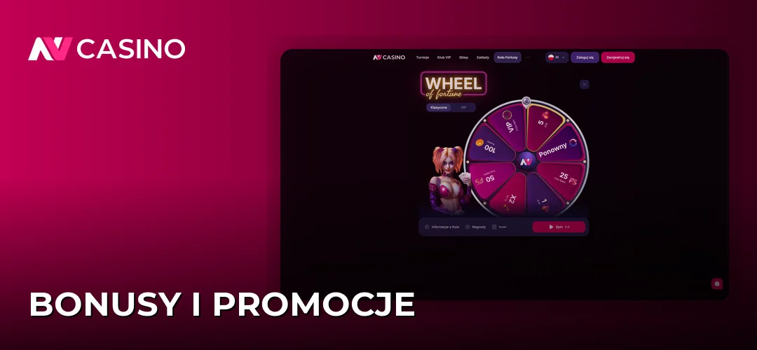 Bonusy i promocje